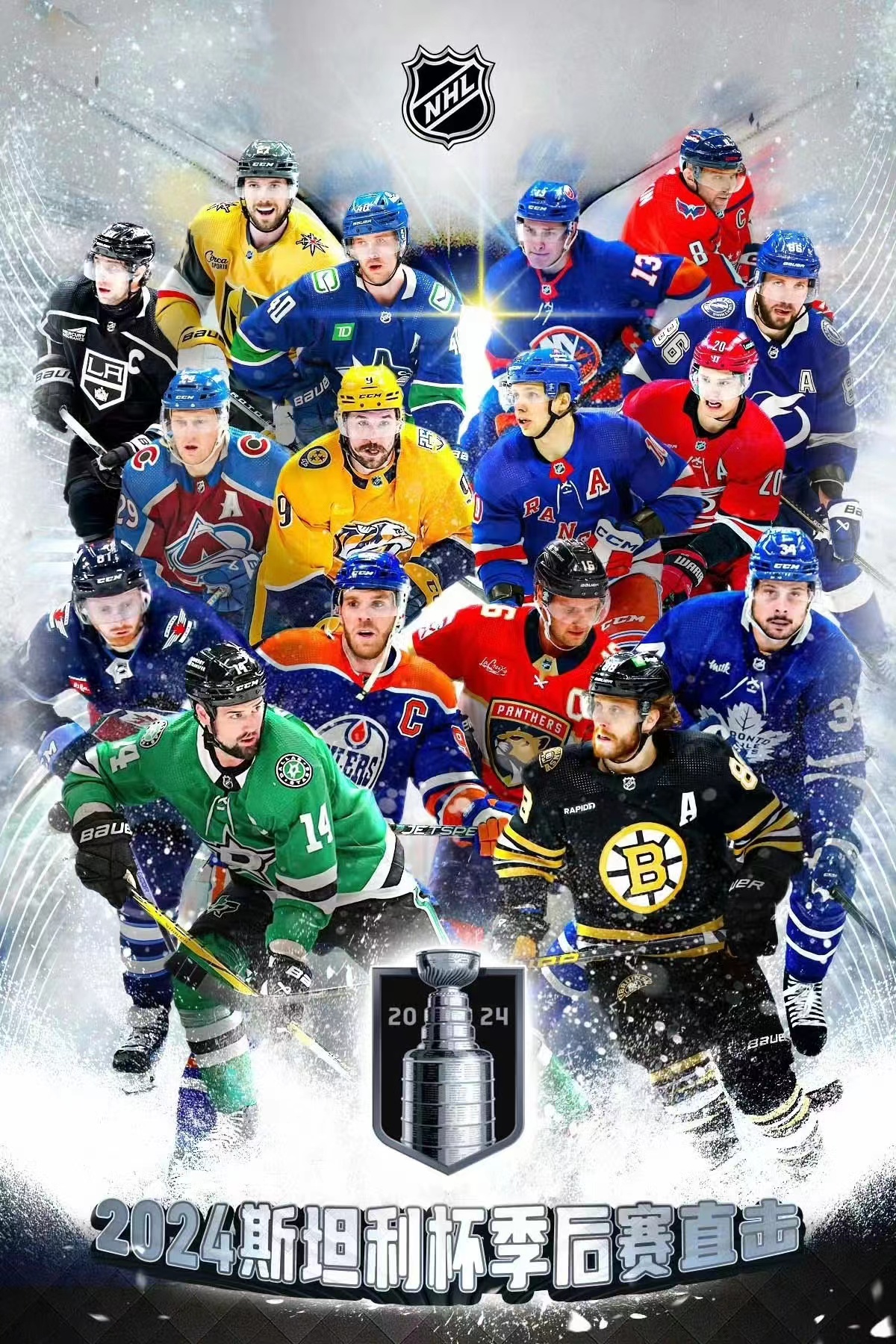 Borba za čast, strast i slavu NHL doigravanja